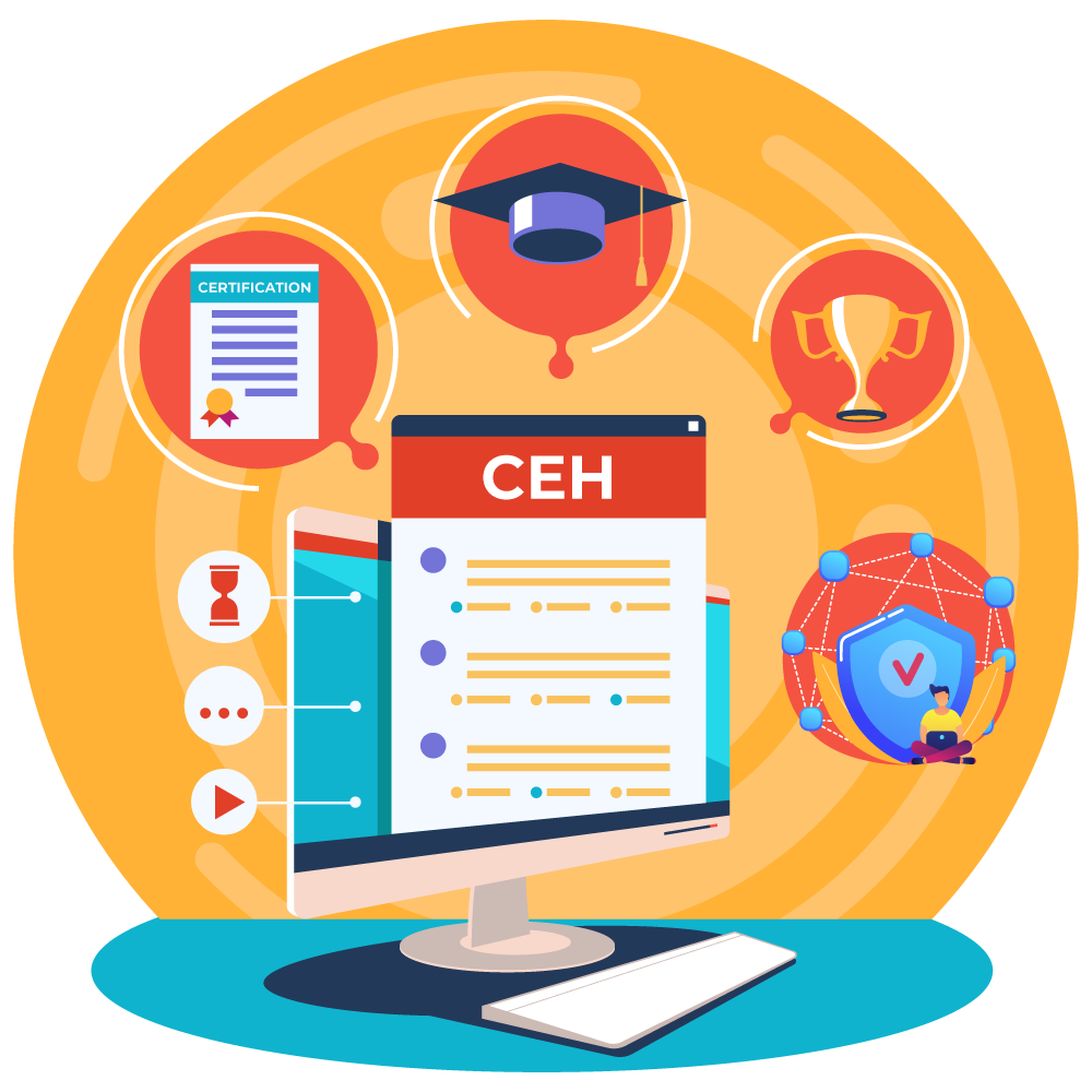 CEH Certification